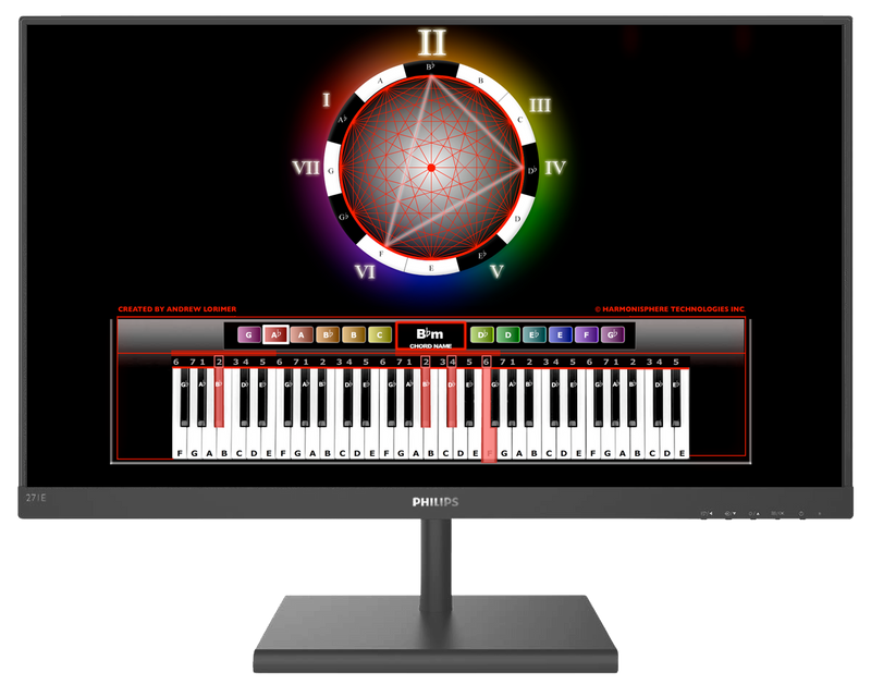 Online Piano – Piano By Number